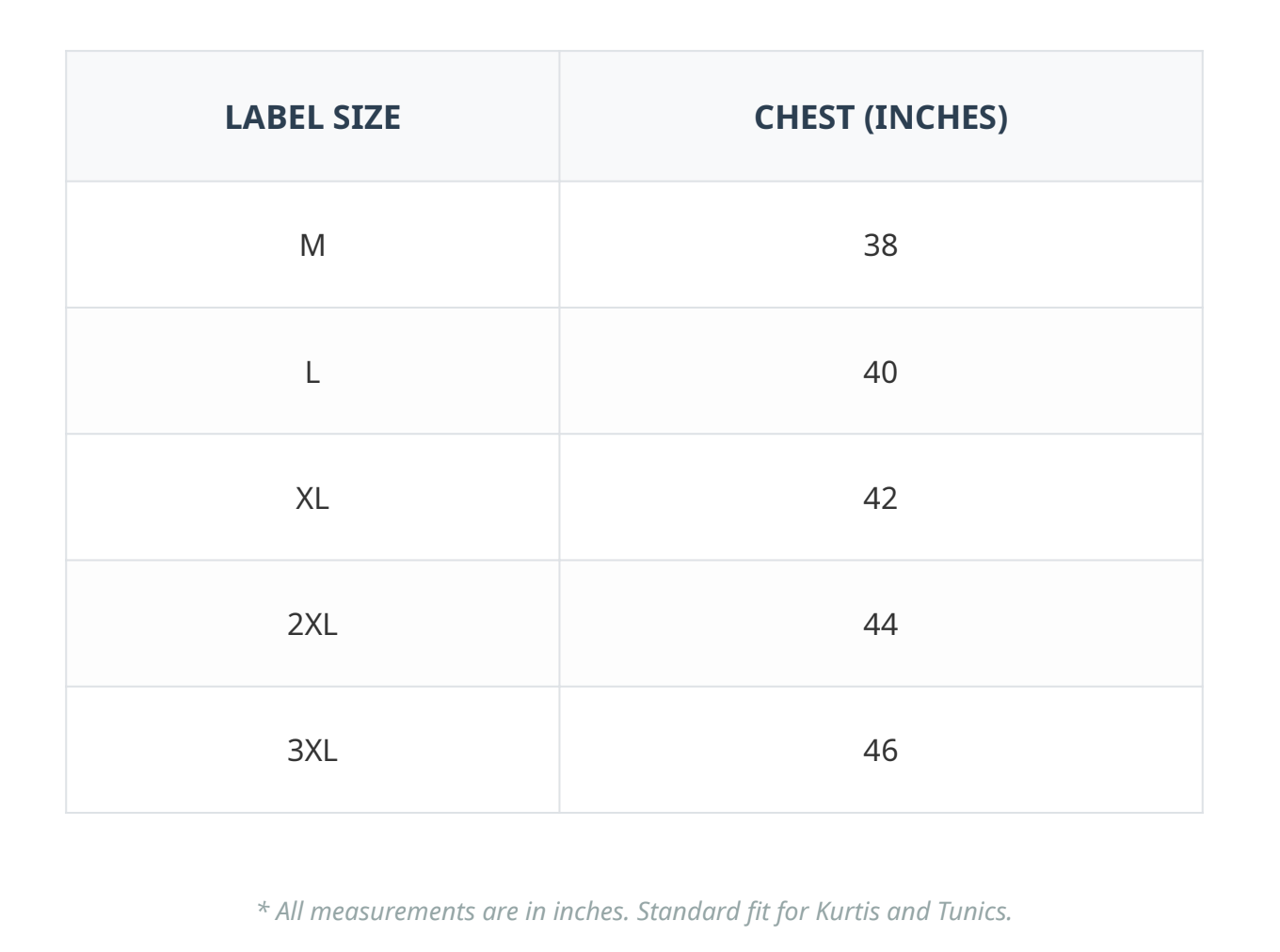 Size Chart for Shivani Tops